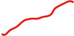 See And Do Nz Route Planner